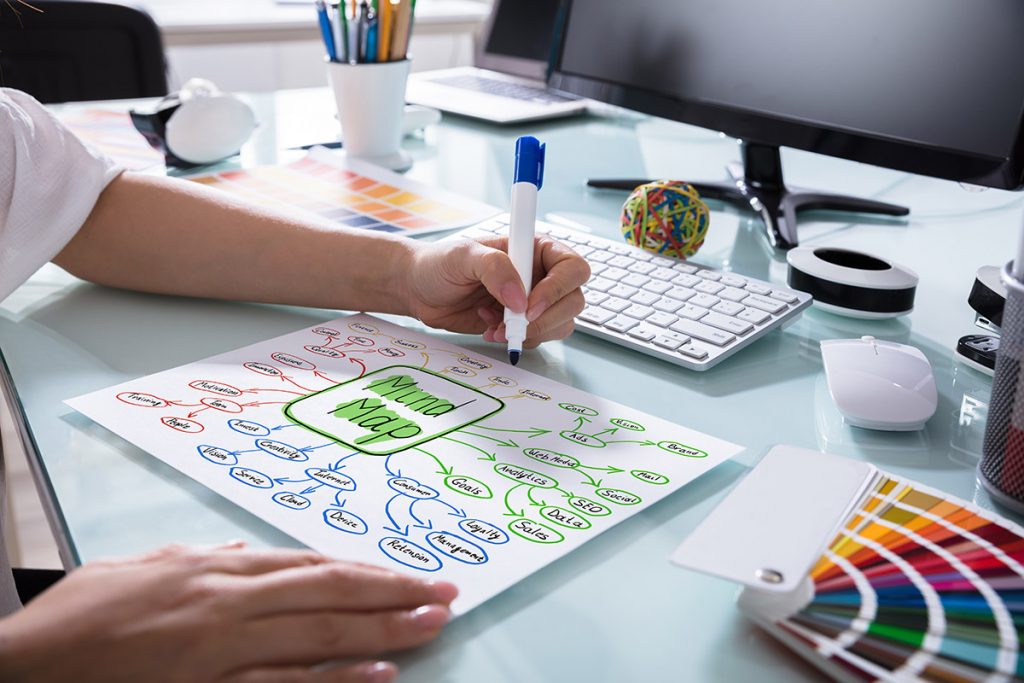 mindmap mindmap